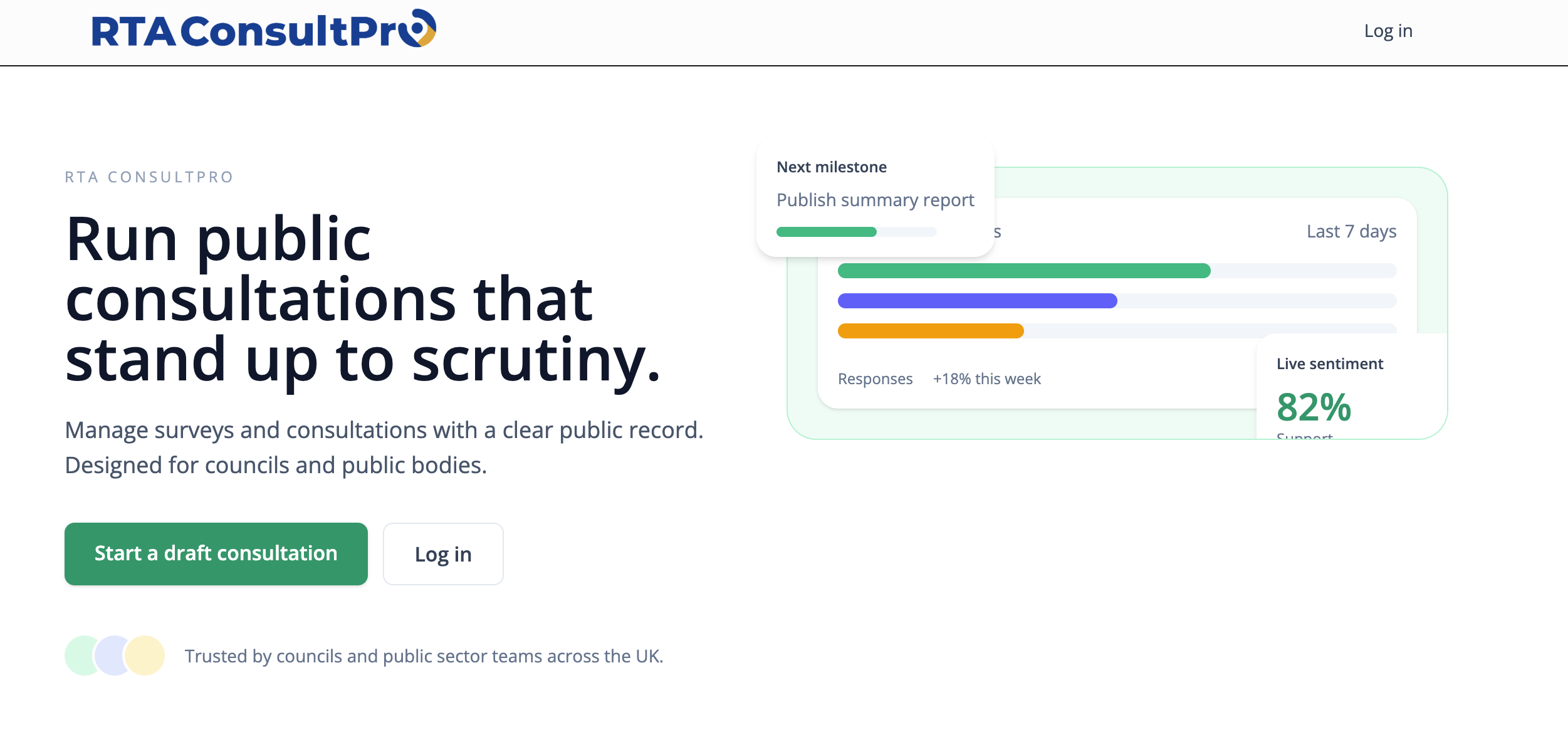 ConsultPro homepage showing its public consultation tools, reporting preview and milestone tracking with illustrative demo metrics